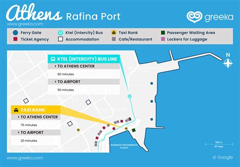 rafina port to athens airport|athens rafina port map.